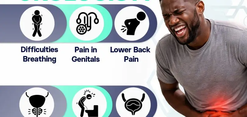 When Should Men Consult a Urologist?