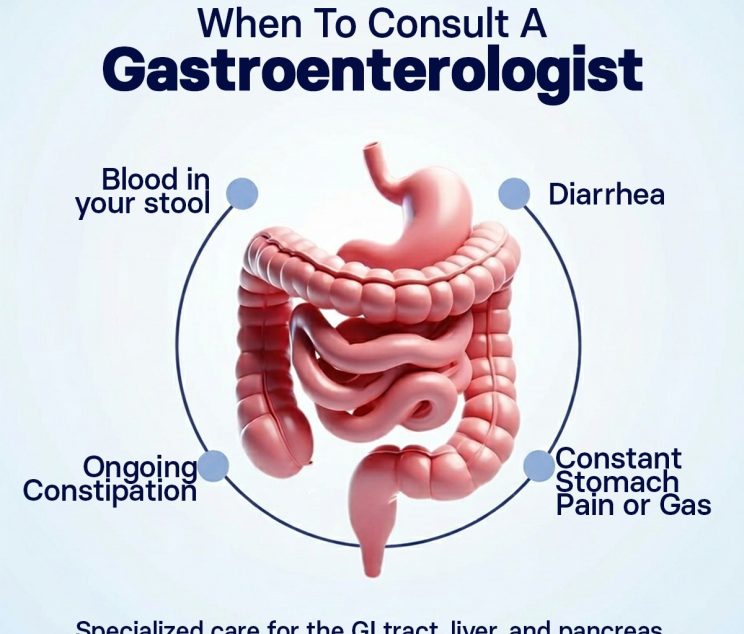 When to Consult a Gastroenterologist
