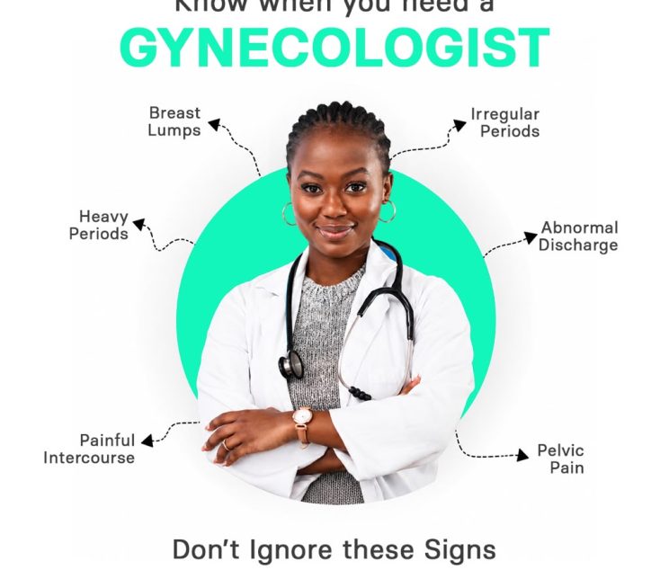 Gynaecologist