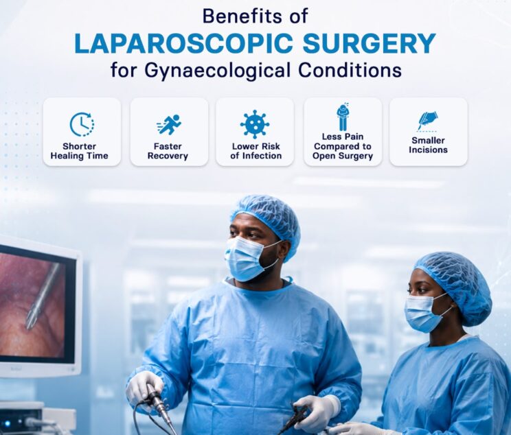 Benefits of Laparoscopic Surgery for Gynaecological Conditions