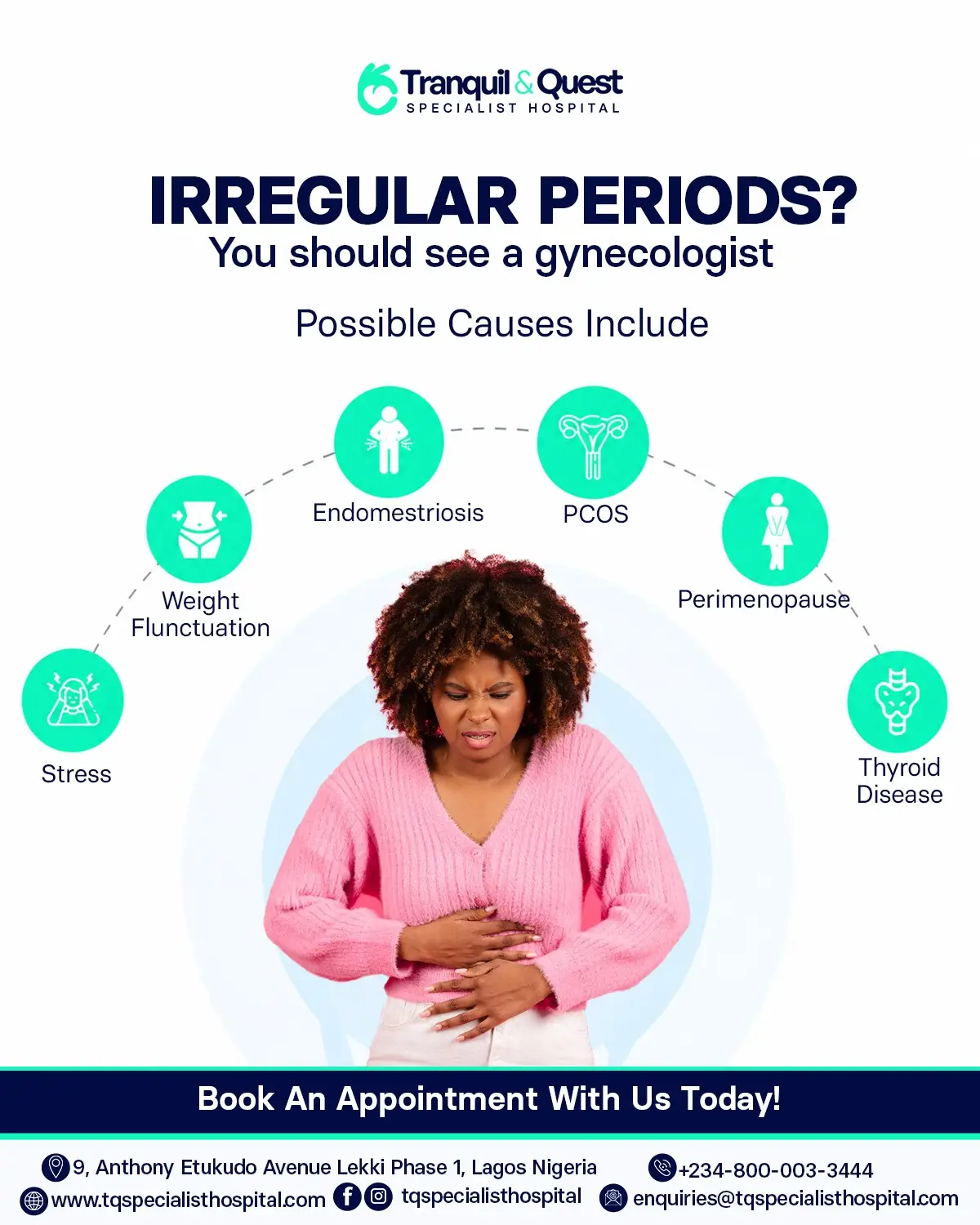 Why Regular Gynecological Care Matters